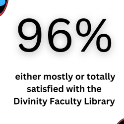 96% of library users are either mostly or totally satisfied with the Divinity Faculty Library